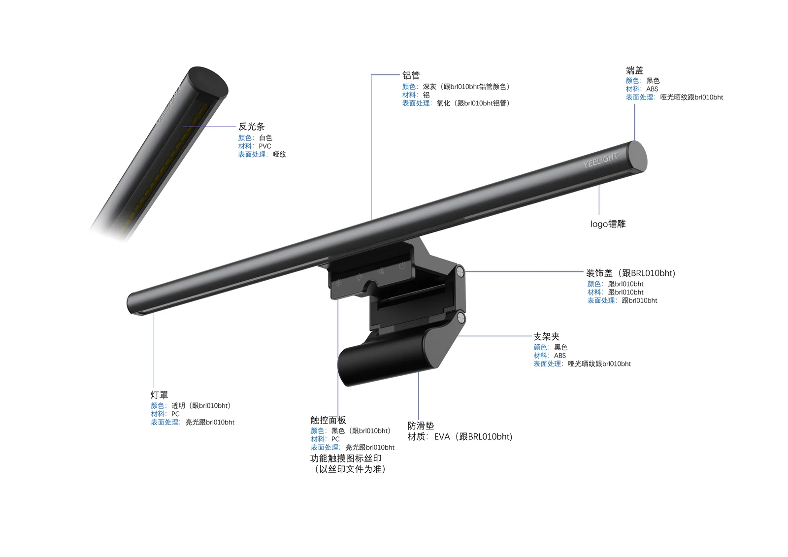 Yeelight Aries Monitor Light Bar color material finish reference panel