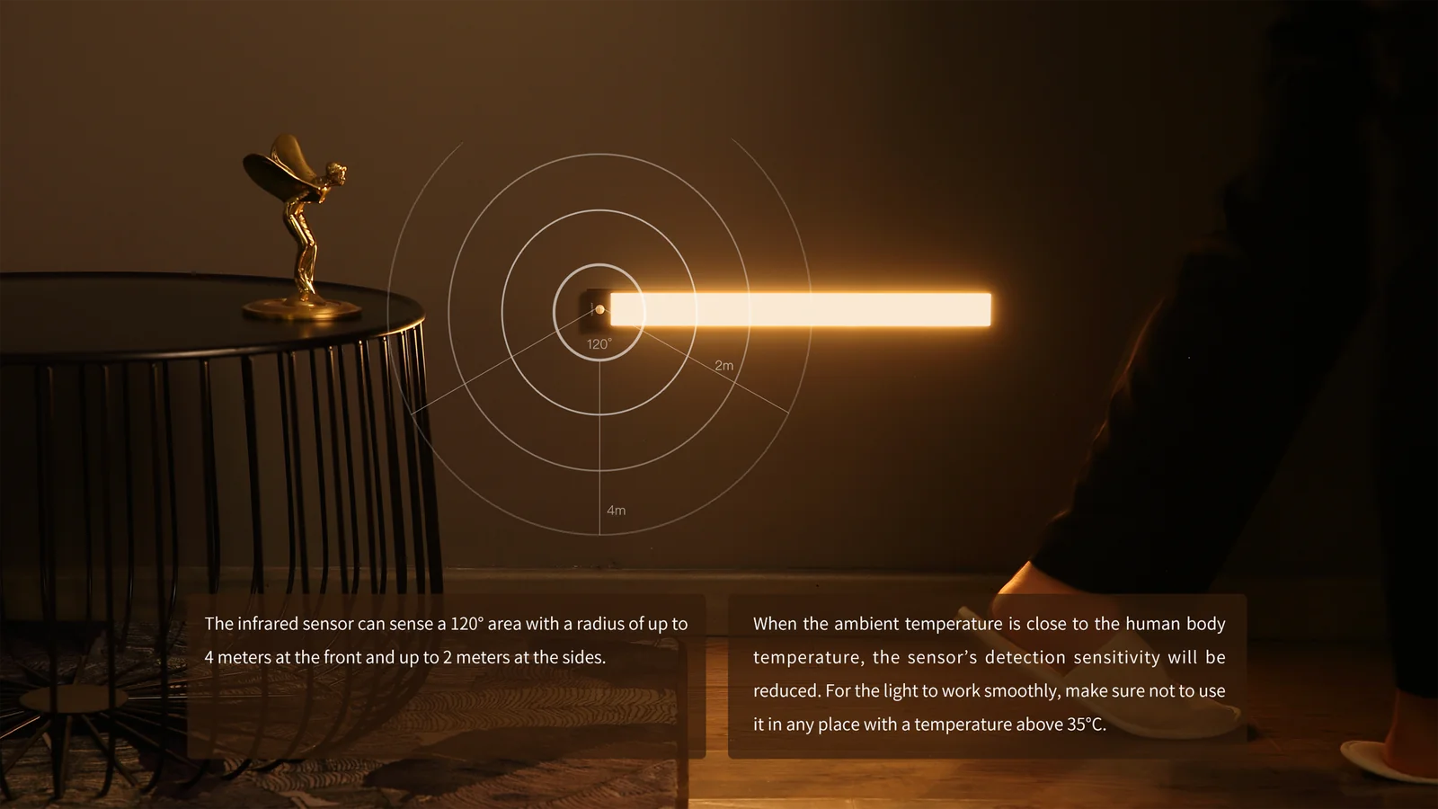 Yeelight Carman Closet Sensor Light feature panel showing ambient temperature detection technology