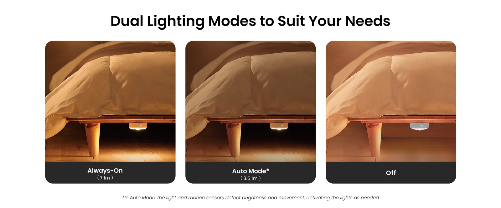 Yeelight Polaris2 Night Light feature panel showing rechargeable battery design