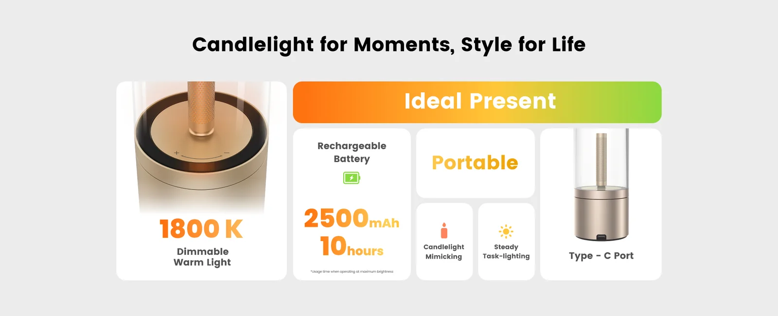 Yeelight Redbud Ambient Light Candela feature panel showing realistic candle flame effect