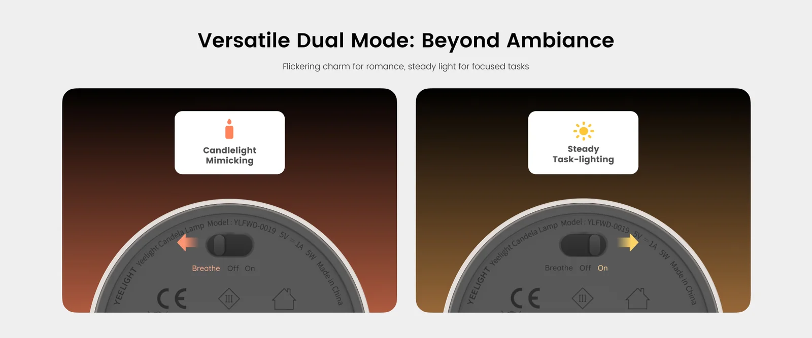 Yeelight Redbud Ambient Light Candela feature panel showing dining table ambient setup